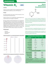 Vitamine heft_page-0008